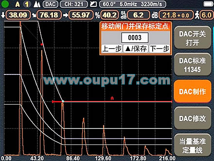 DAC制作,步步提示